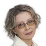 Курило Инна Владимировна, Психолог - Минск